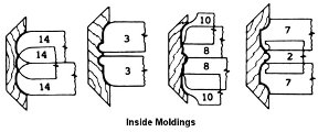 Inside Moldings
